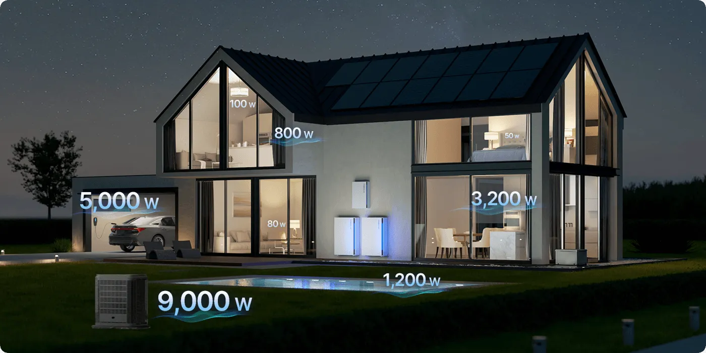 Built for the Most Demanding Backup Needs